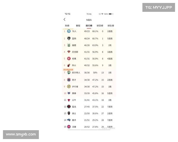 如何轻松查询利物浦与阿森纳比赛时间的几种便捷方式